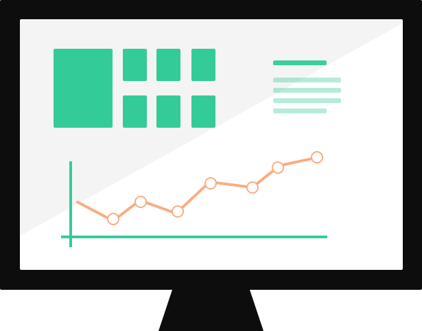 Marketing de performance